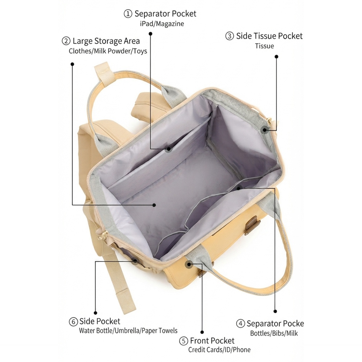 Fashion color-block lightweight nylon mommy diaper bag-Different Fuctional Areas Fashion color-block lightweight nylon mommy diaper bag-Different Fuctional Areas